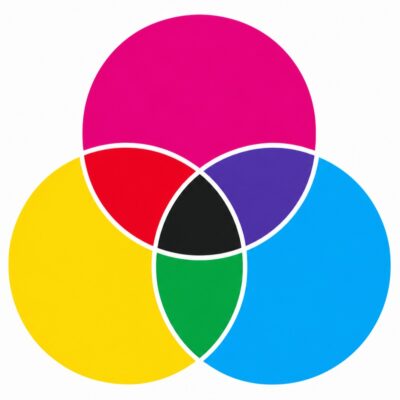 Full Colour Uv Printing