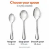 Stainless steel spoon size guide: teaspoon 14.2 cm, soup spoon 17.5 cm and dessert spoon 18.5 cm.